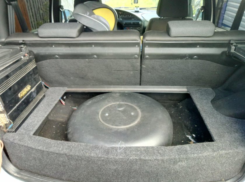 Гбо на ниву шевроле