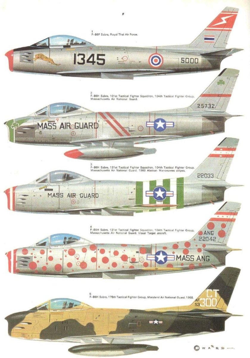 North American f-86 Sabre