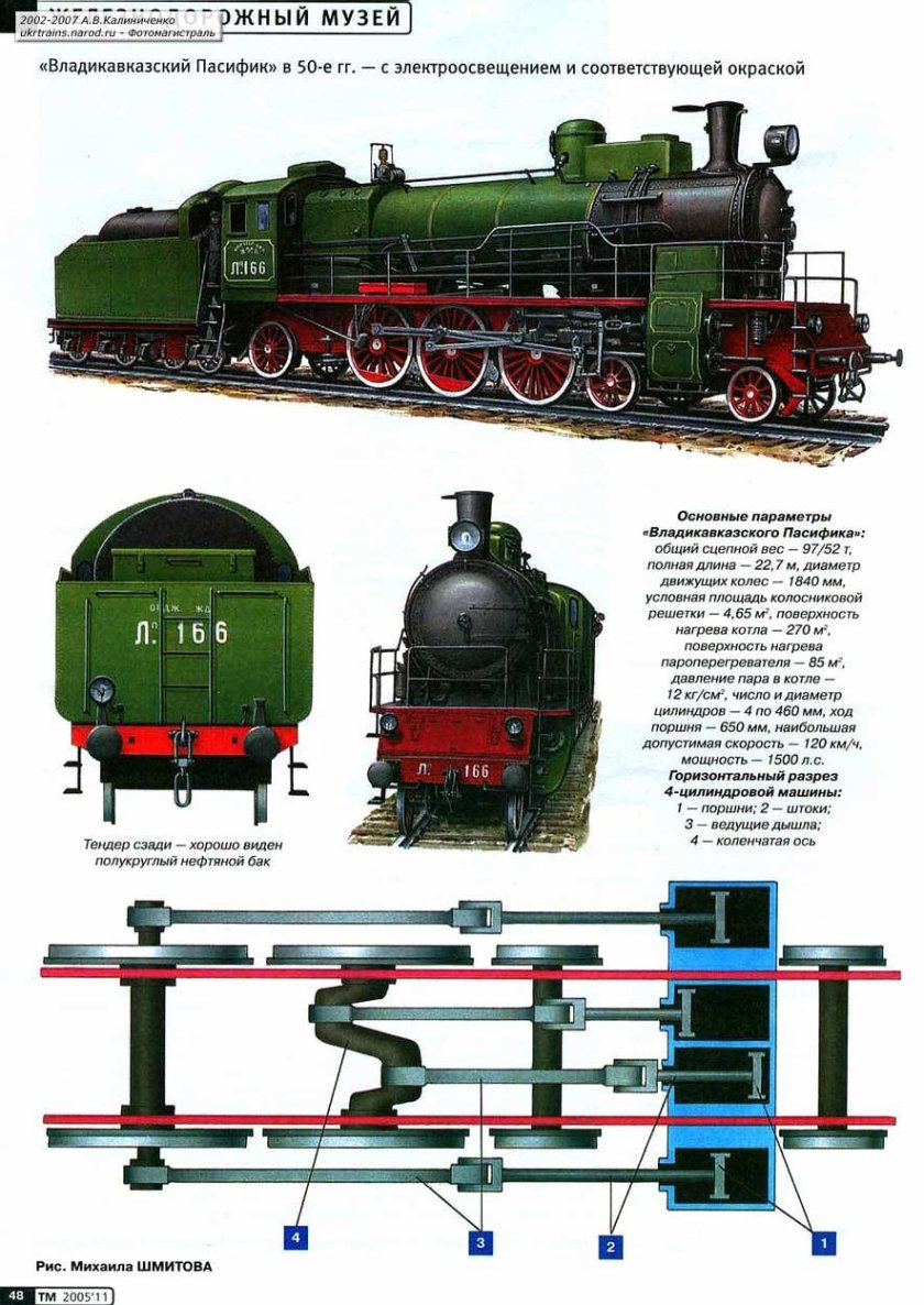 Паровоз ЛП 2-3-1