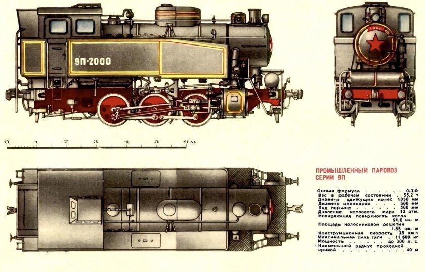 Танк-паровоз 9п