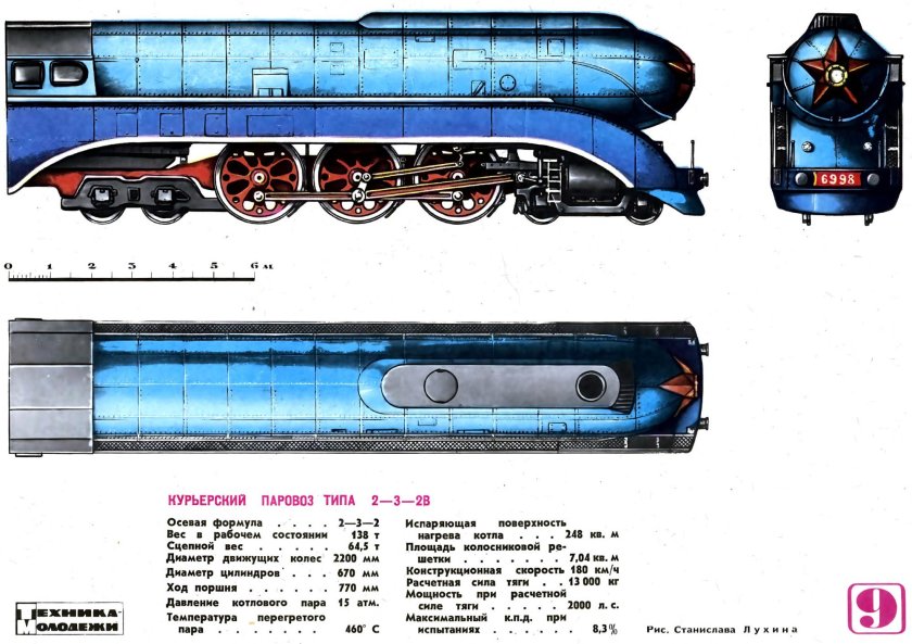 Паровоз 2-3-2 Иосиф Сталин