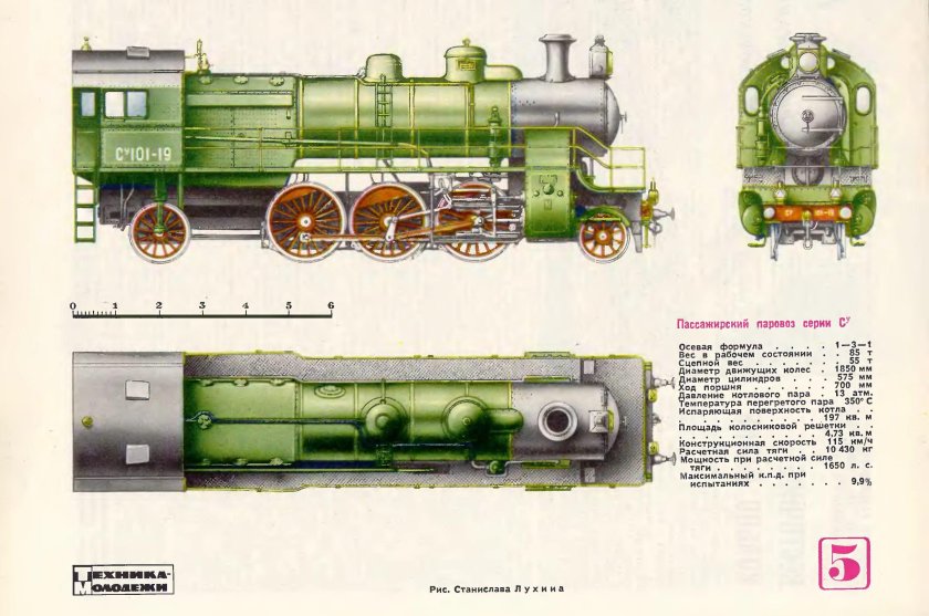Советский паровоз вид сбоку