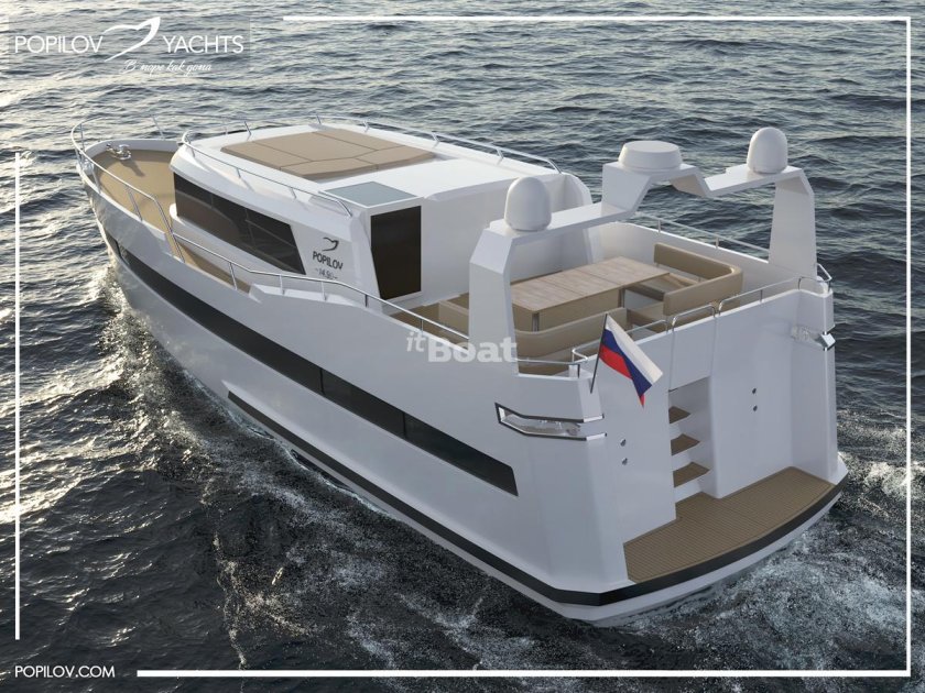 Водоизмещающие яхты