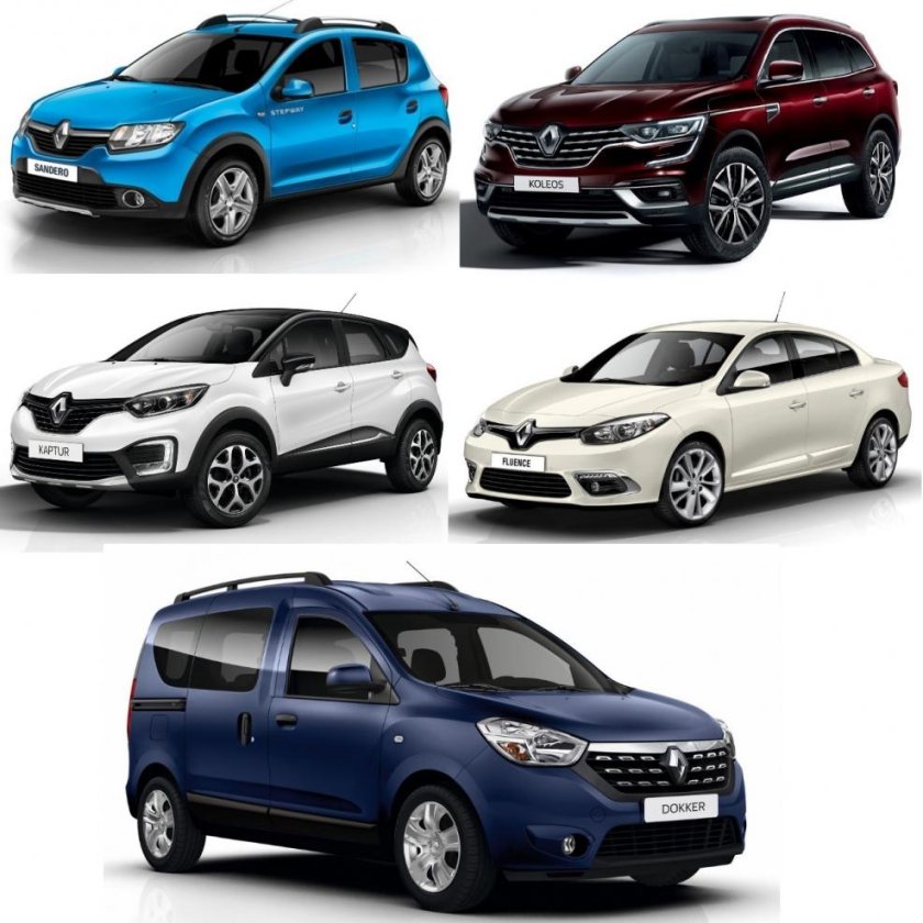 Рено Сандеро степвей