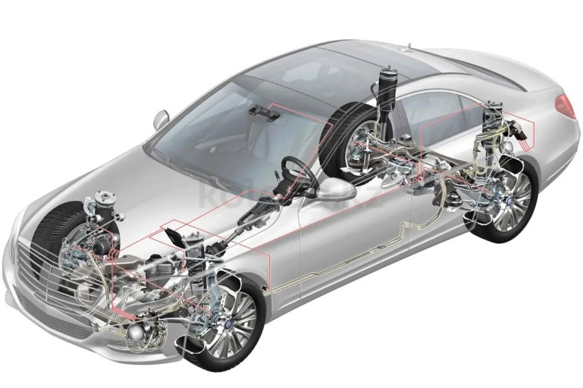 Гидроподвеска Мерседес w221