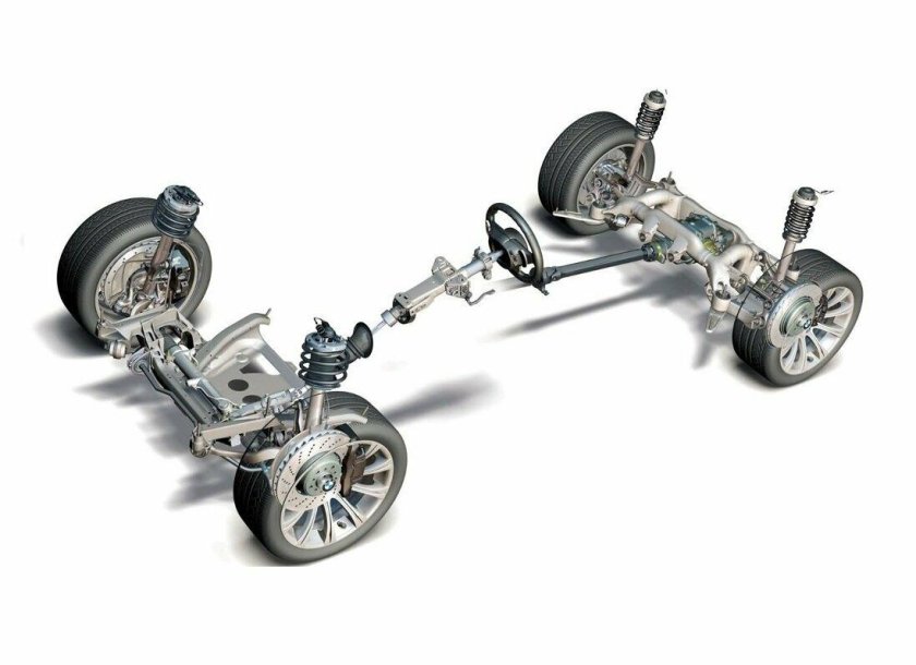 Ходовая часть автомобиля