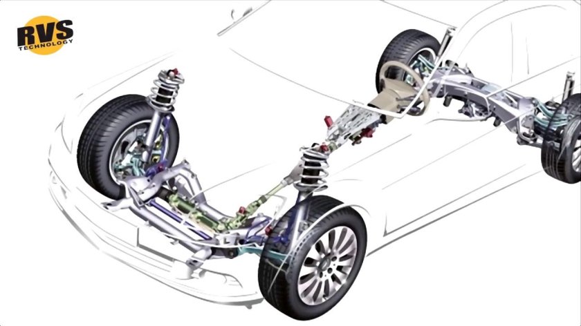 Система подвески автомобиля из чего состоит