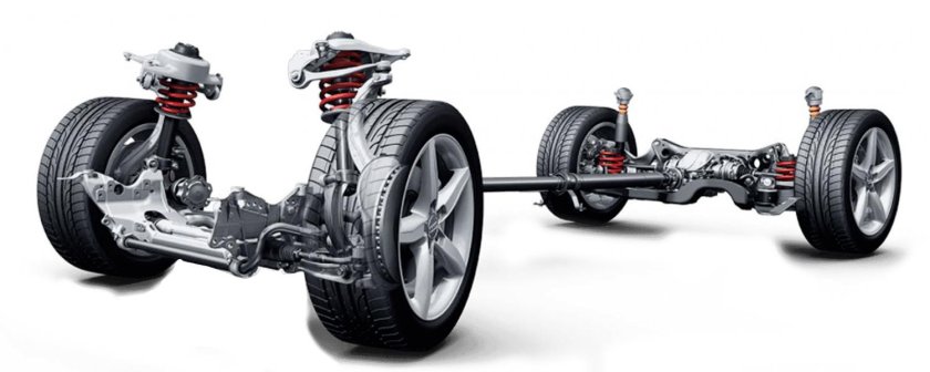 Ходовая часть автомобиля