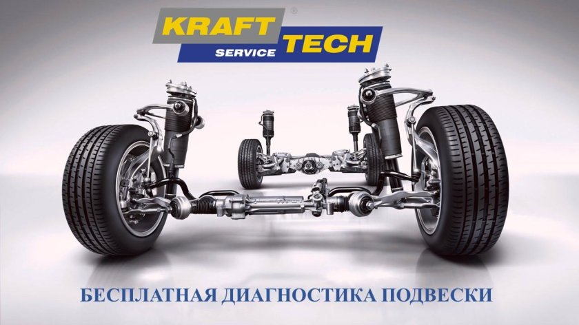 Ходовая автомобиля