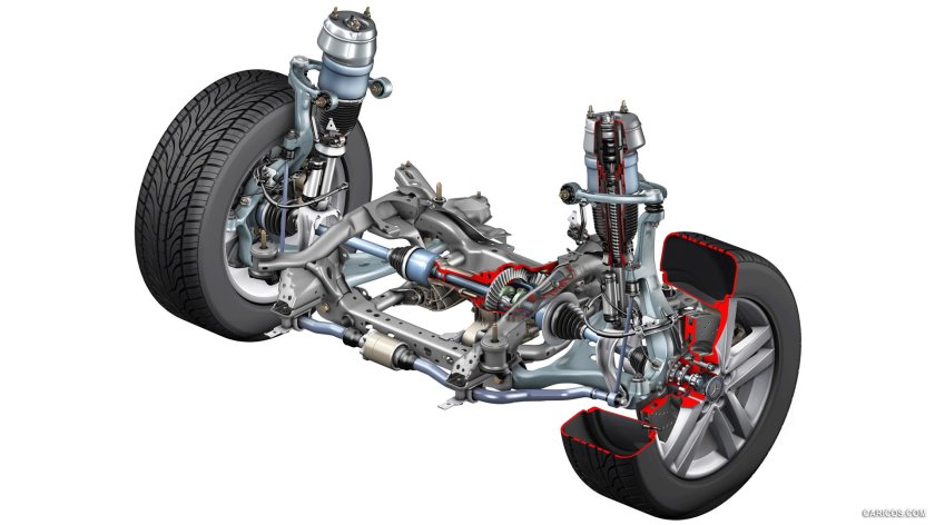 Гидропневматическая подвеска Hydractive