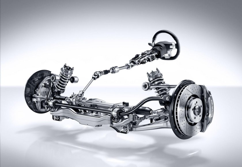 Альфа Ромео 75 подвеска