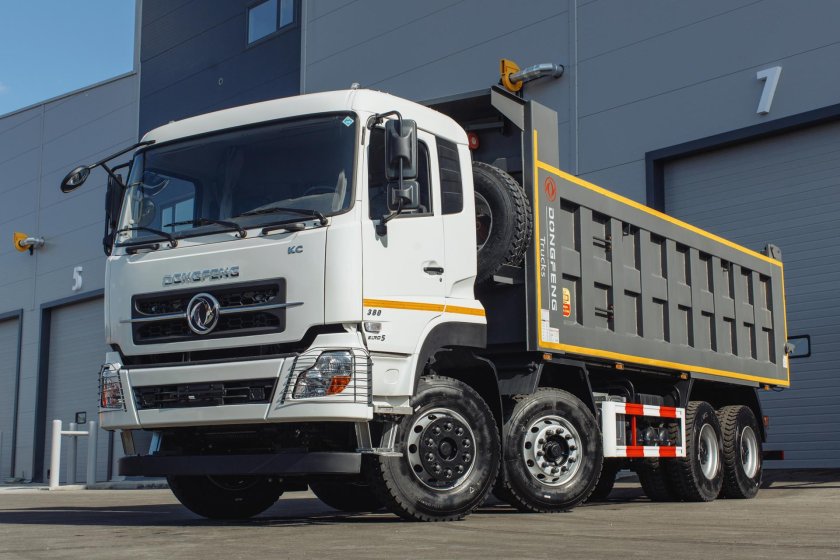 Sitrak c7h самосвал