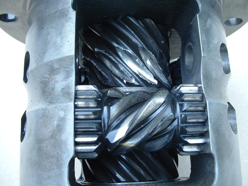 Дифференциал Torsen