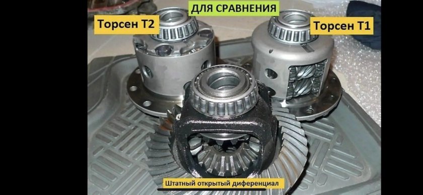 Торсен т2 редуктор