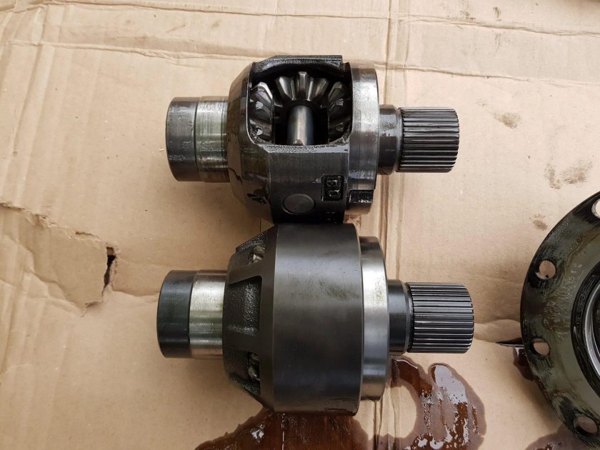 Дифференциал Torsen