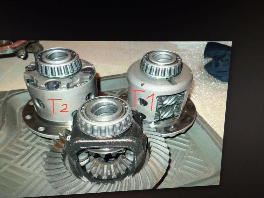 Торсен т2 редуктор