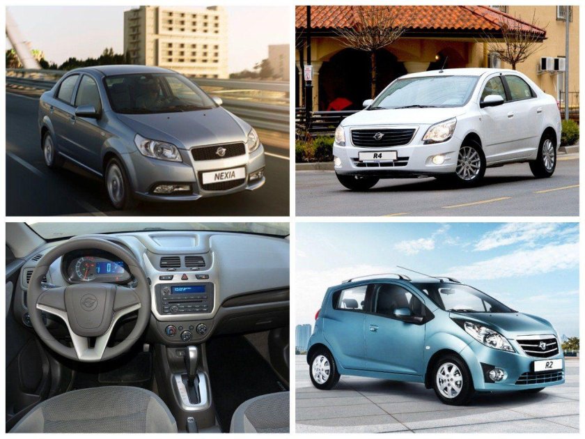 Равон Модельный ряд 2022