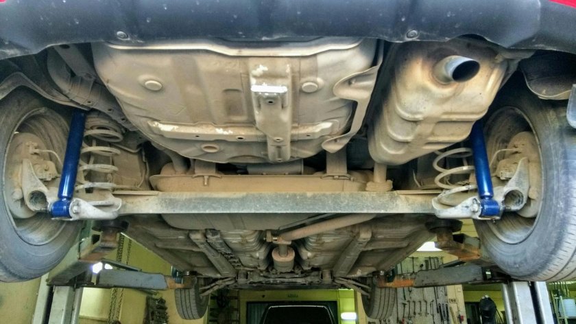 Днище Киа Рио 4