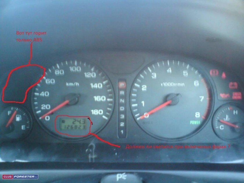 Субару Форестер сф5 панель приборов