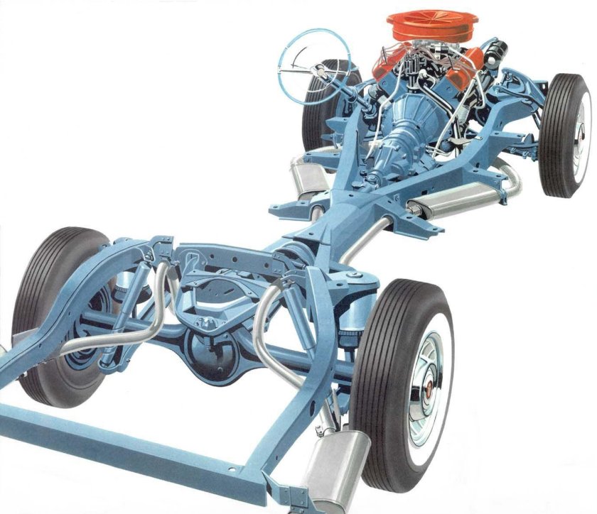 Вильчато хребтовая рама