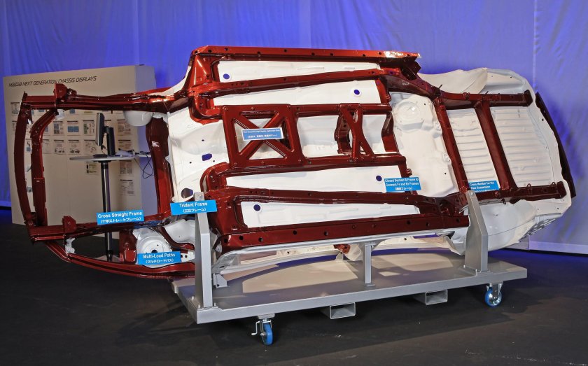 Кузов с интегрированной рамой