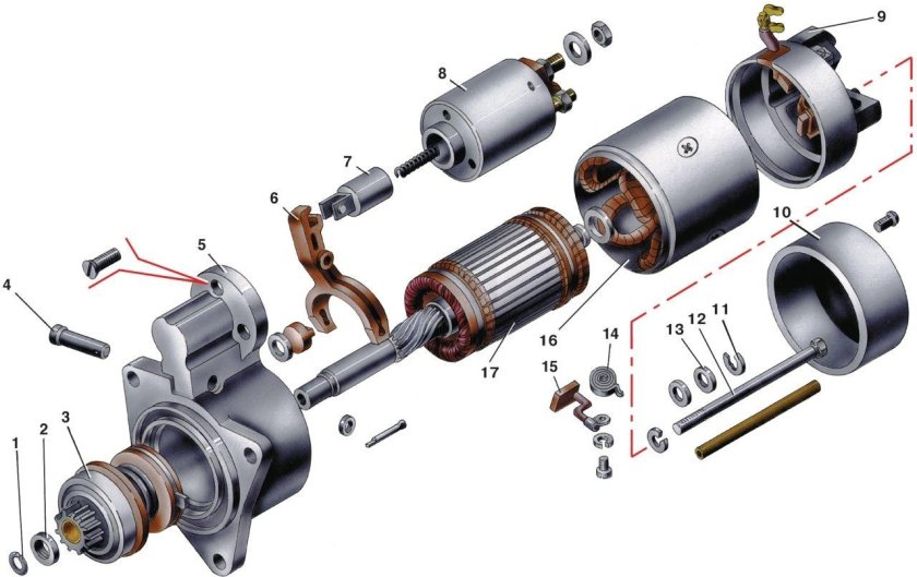 Конструкция стартера редукторного ВАЗ 2109