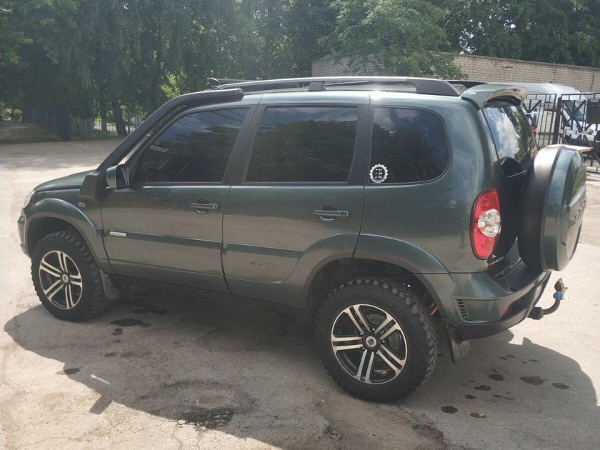 КИК Палладика r16