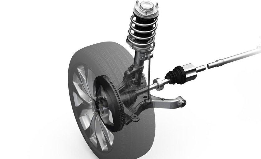 Макферсон Рено подвеска