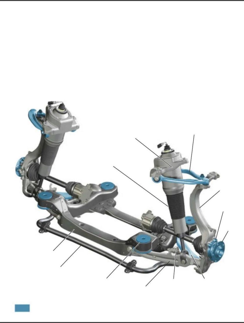 Подвеска Ауди а6 Макферсон