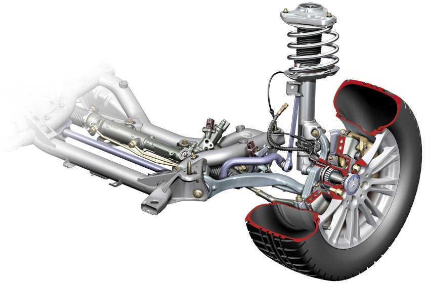 Передняя подвеска Макферсон