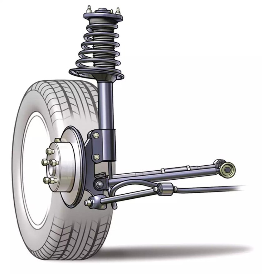 Передняя подвеска типа макферсон