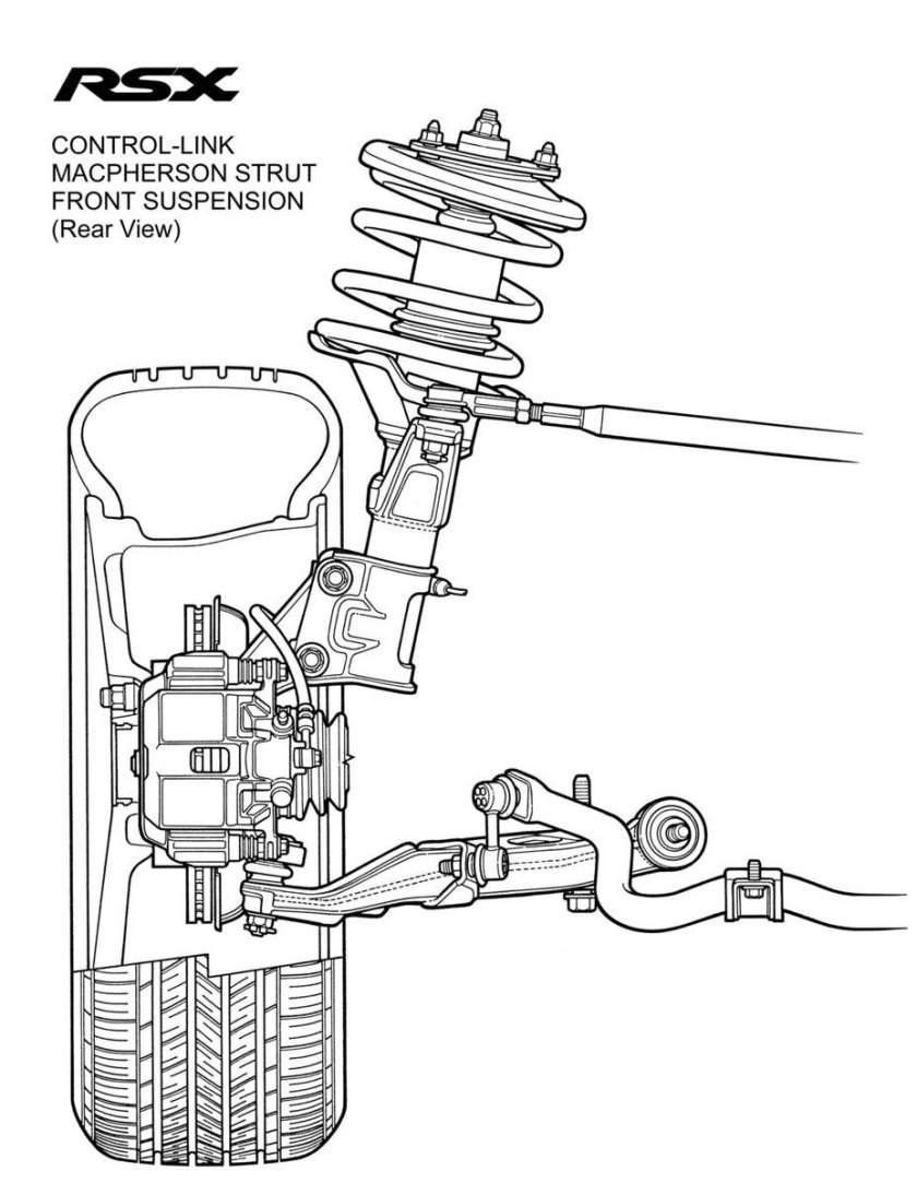 Подвеска Макферсон чертеж