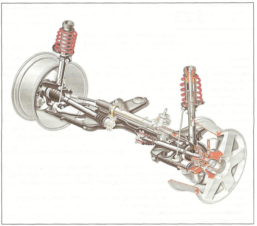 Задняя независимая подвеска Макферсон