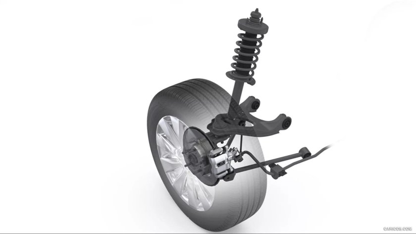 Задняя подвеска Макферсон