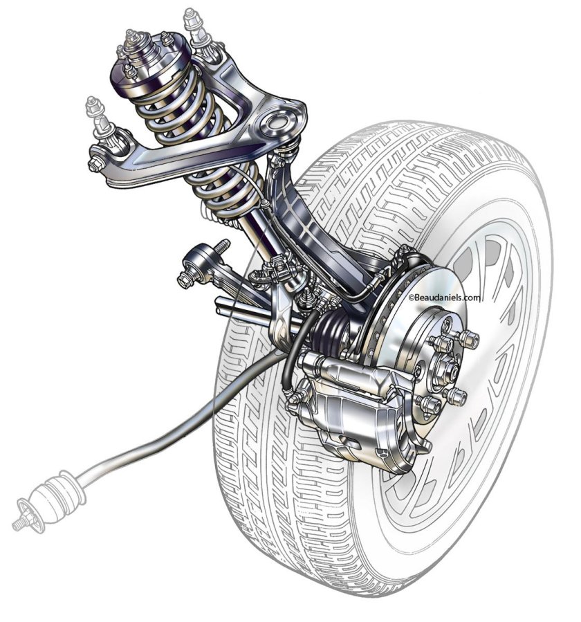 Де Дион подвеска Honda