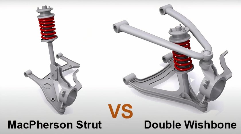 Макферсон гольф подвеска