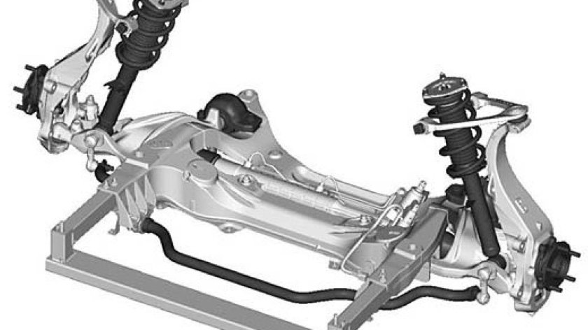 Двухрычажная подвеска и Макферсон