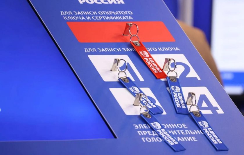 Предварительное голосование единая россия 2025