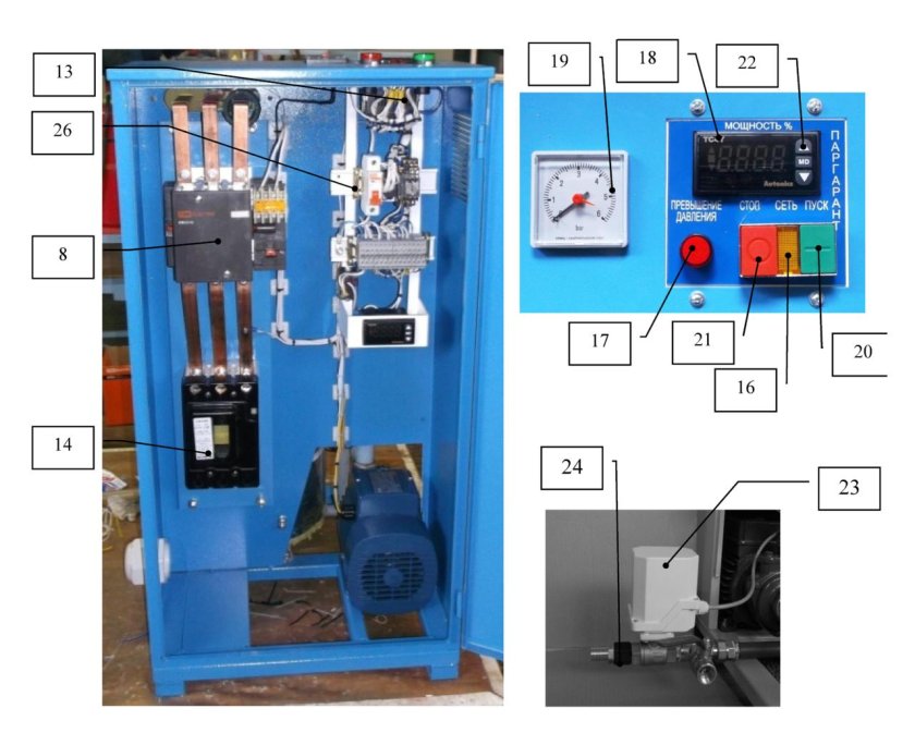 Парогенератор ЭПГ-250