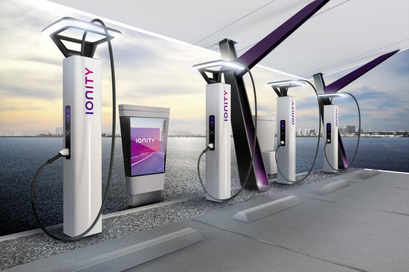 IONITY зарядные станции