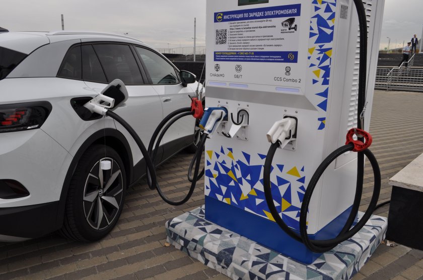 Производители ЭЗС В России