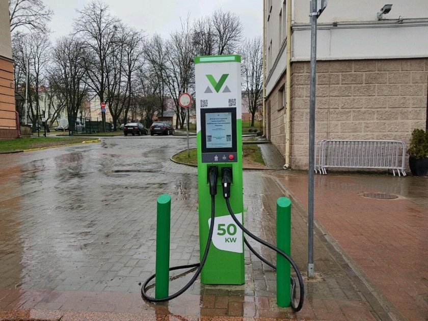 Зарядная станция Malanka