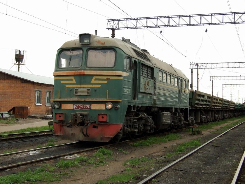 Станция Выборг