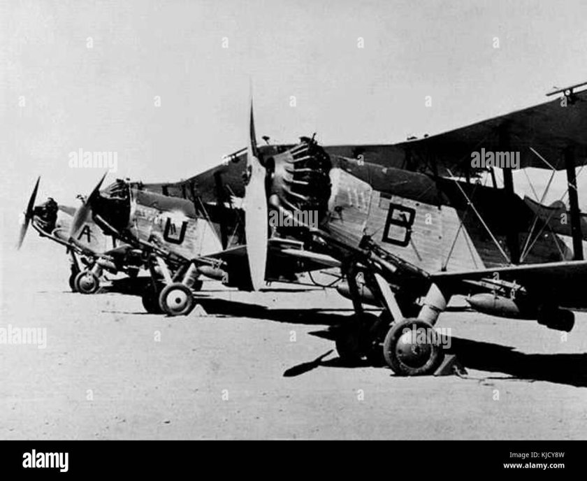 Авиация первой мировой войны