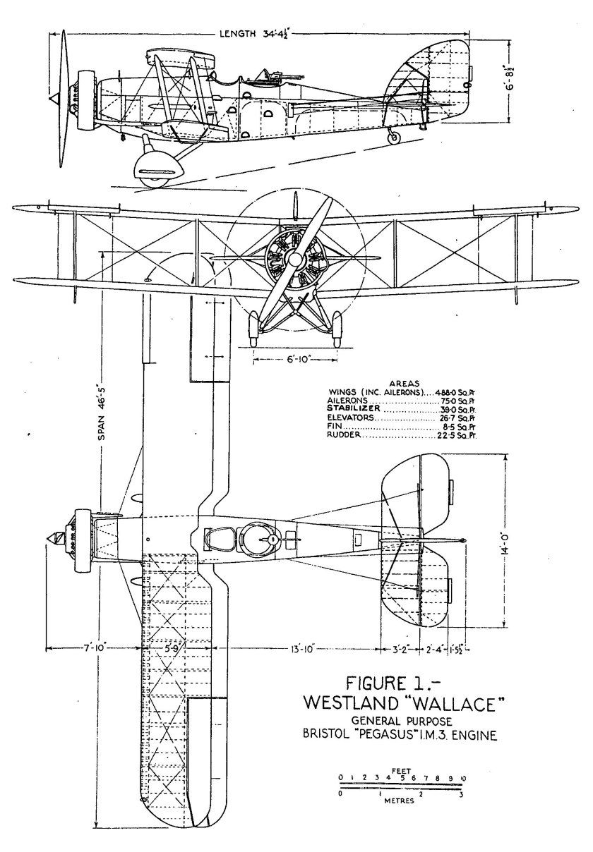 Модели самолета