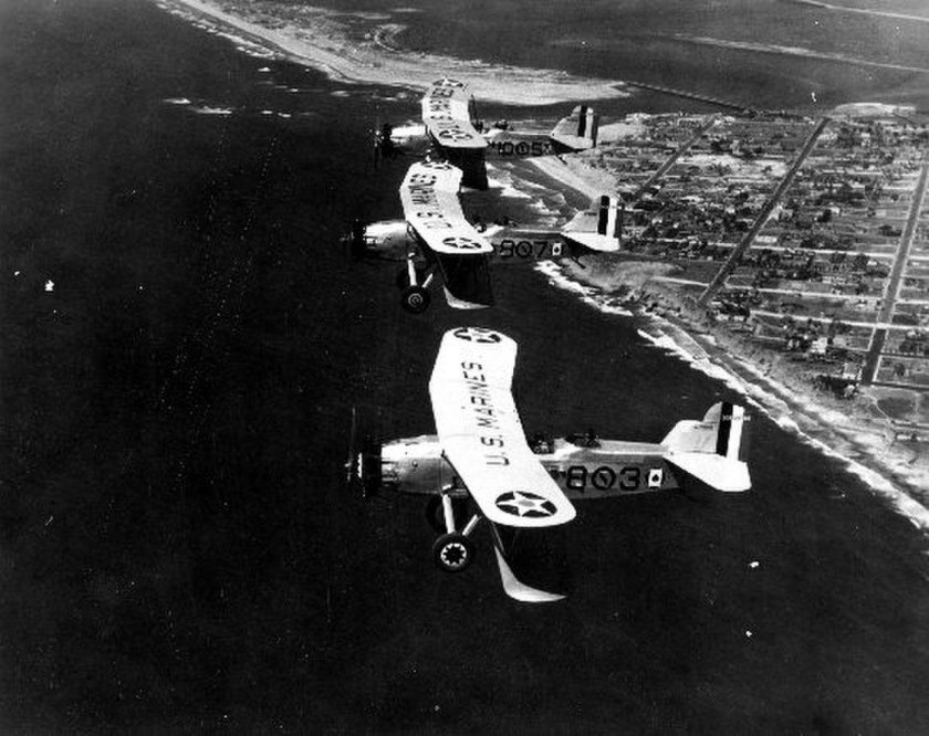 Фильм "полет 1929