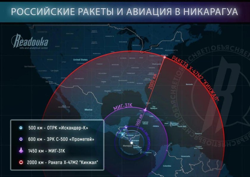 Военная база России в Никарагуа