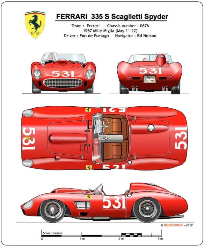 Ferrari 335 s Spider Scaglietti 1957 года