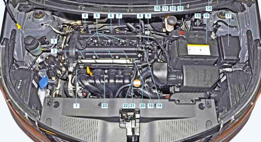 Датчики Киа Рио 2 под капотом