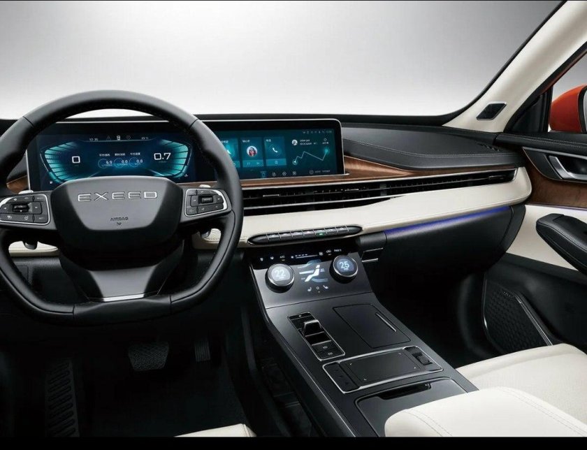 Эксид VX 2022 интерьер